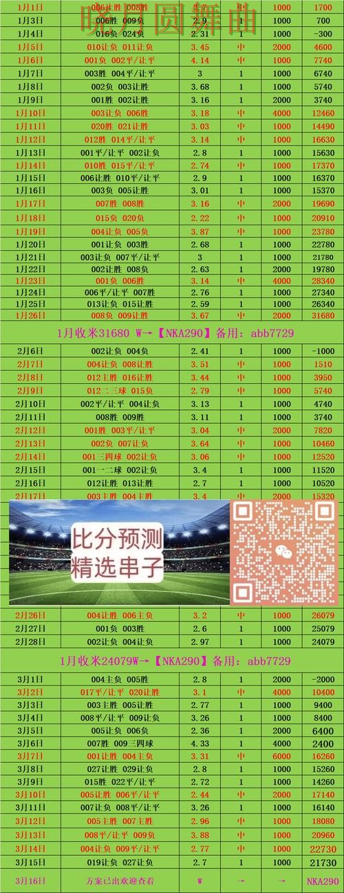 世界杯投注app赛事分析逻辑分享实用指南 世界杯投注app赛事分析逻辑分享实用指南